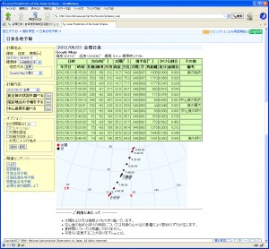 工房での金環日食20120521予報